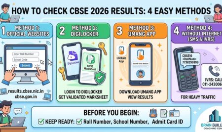 How to Check CBSE 2026 Results