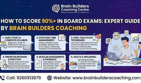 How to Score 90%+ in Board Exams – Expert Guide by Brain Builders Coaching